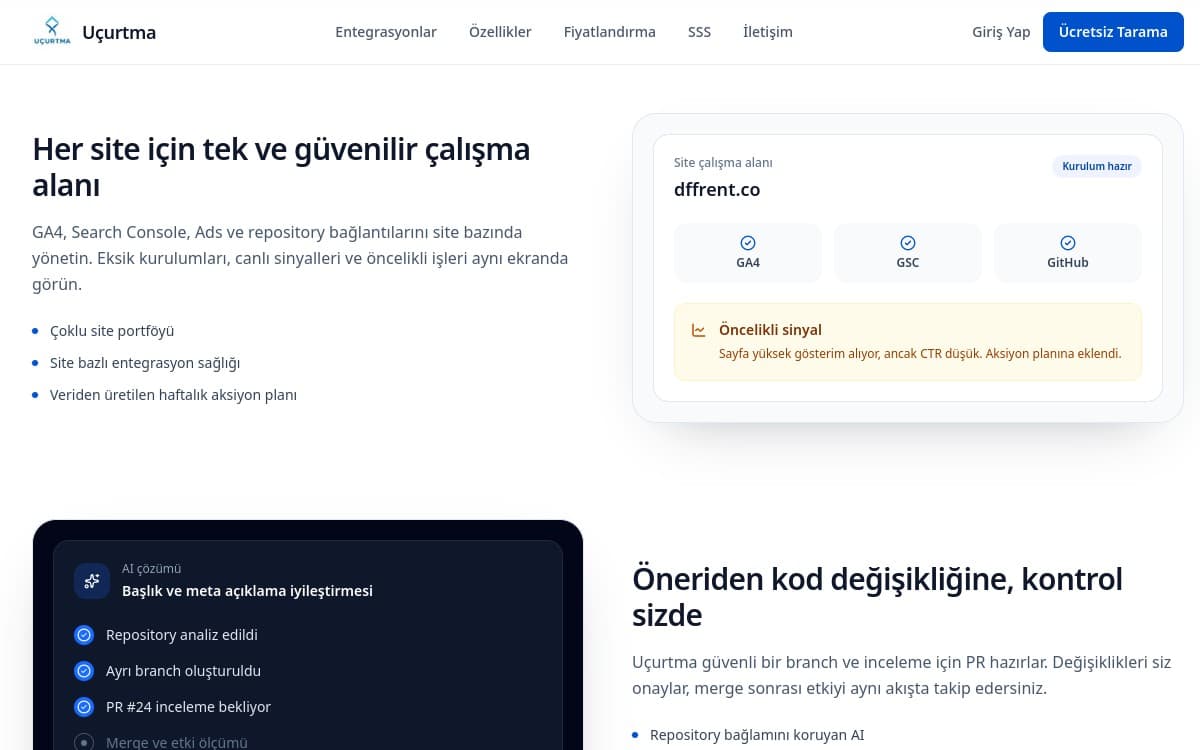 Uçurtma: Ürün özellikleri