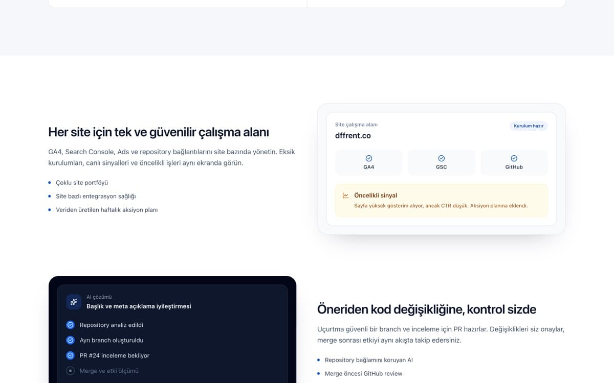 Uçurtma: Site görünürlüğü ve aksiyon içgörüleri